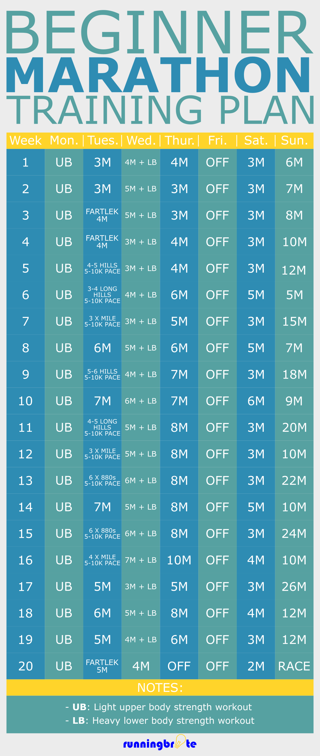 How To Prepare Training Schedule In Excel