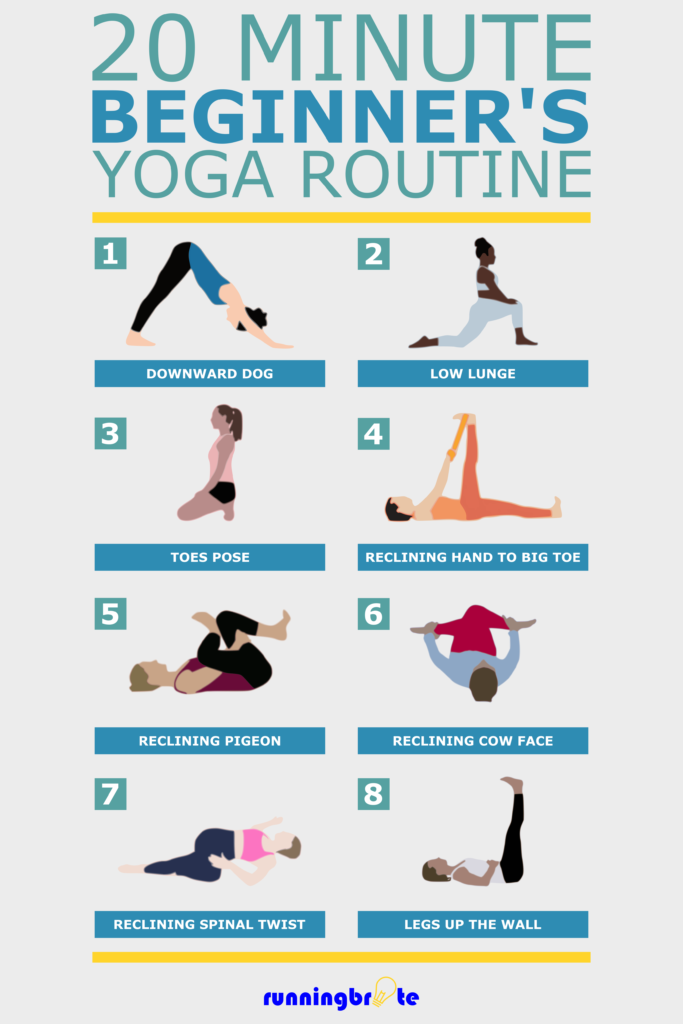 The Best 20 Minute Beginner's Yoga Routine | runningbrite